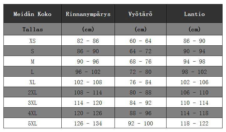 Modneubrania Naisten Vaatteet Koko
