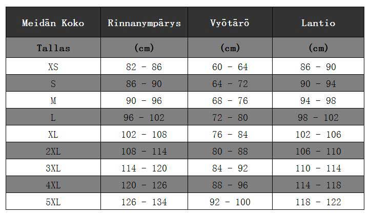 Modneubrania Naisten Vaatteet Koko